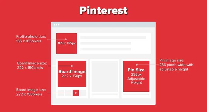 Pinterest image size Pinterest image size